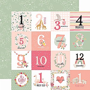 MILESTONE JOURNALING CARDS MILESTONE JOURNALING CARDS